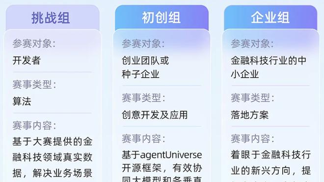 马祖拉：希望联盟能够取消月最佳教练奖 设置一个月最佳教练组奖